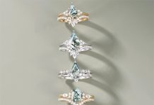 What Preventive Measures Are Recommended For The Preservation Of Nature Moss Agate Rings?